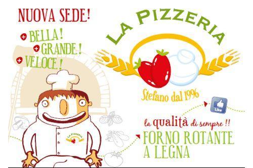 [La Pizzeria - Contatti]