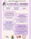[Il Filo della Memoria]