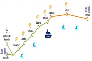 [Collegamenti via mare tra le spiagge della Venezia Orientale, Venezia e l’aeroporto: un servizio strategico per tutto il litorale.]