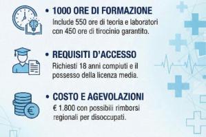 [Regione Veneto autorizza il nuovo corso OSS all’ULSS 4: iscrizioni aperte fino al 22 marzo]